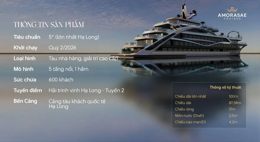 Thông số kỹ thuật